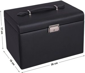 Elegantní šperkovnice JBC121B small 6
