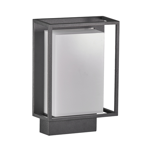 Kontrola Venkovní nástěnná lampa Nestor Black Nordlux