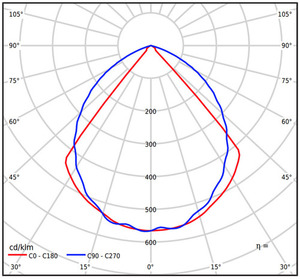 Venkovní nástěnné svítidlo Lysfjord 60° down, 6408B Black Norlys small 2