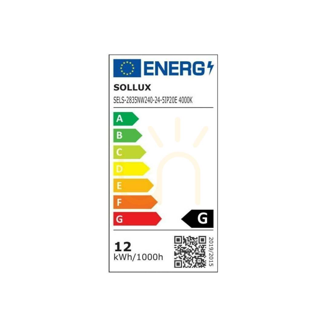 Pohled Nástěnné svítidlo JORUN gold LED 4000K Thoro Nástěnné svítidlo JORUN gold LED 4000K Thoro