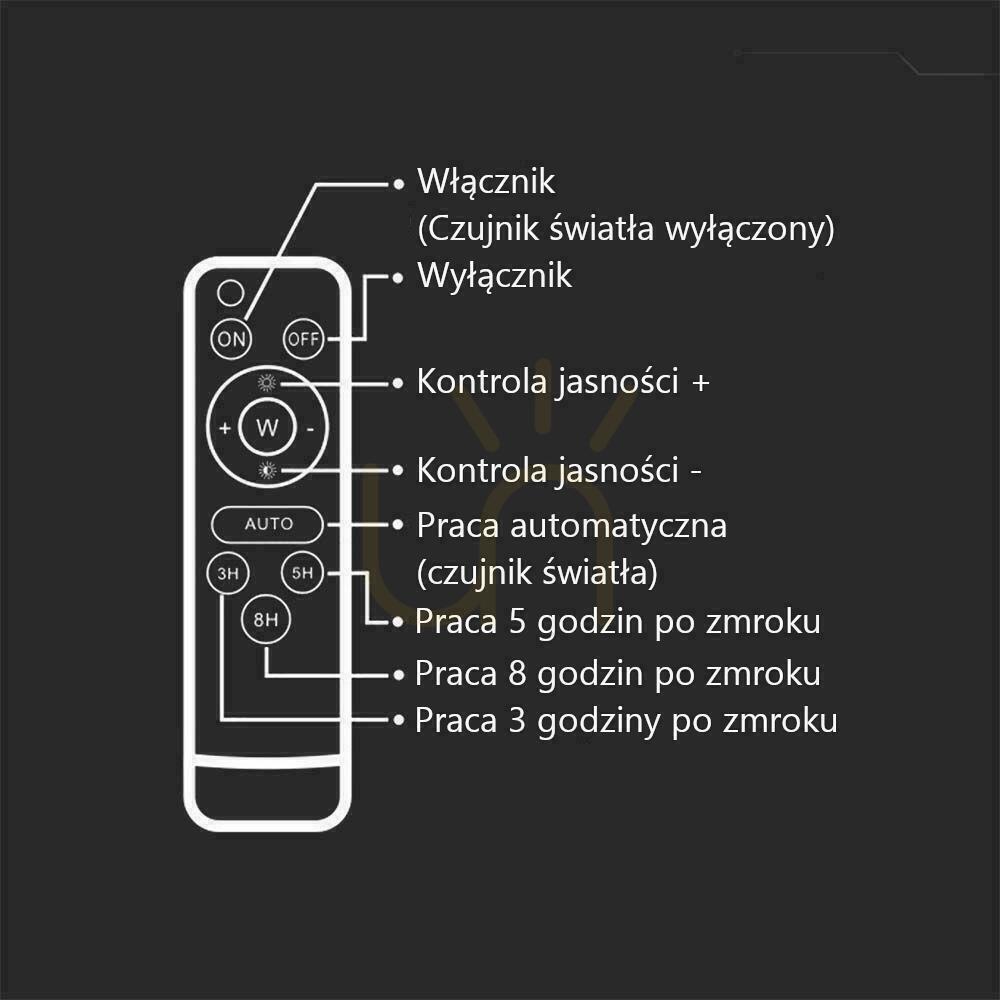 Náhled V-TAC 10W solární LED projektor s dálkovým ovládáním, AUTO, časovač, IP65 černý VT-80W 6400K 800lm V-TAC 10W solární LED projektor s dálkovým ovládáním, AUTO, časovač, IP65 černý VT-80W 6400K 800lm