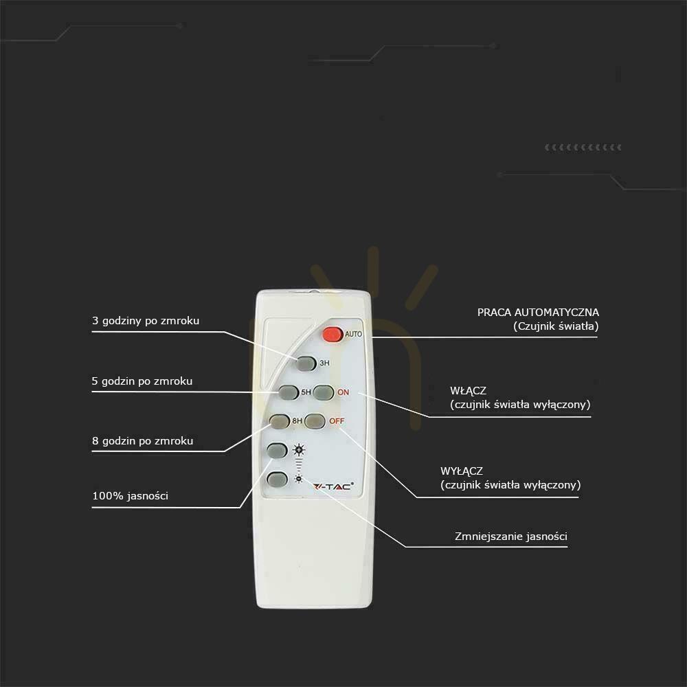 Pohled V-TAC Solární LED projektor 12W bílý IP65, dálkové ovládání, časovač VT-25W 6400K 550lm V-TAC Solární LED projektor 12W bílý IP65, dálkové ovládání, časovač VT-25W 6400K 550lm