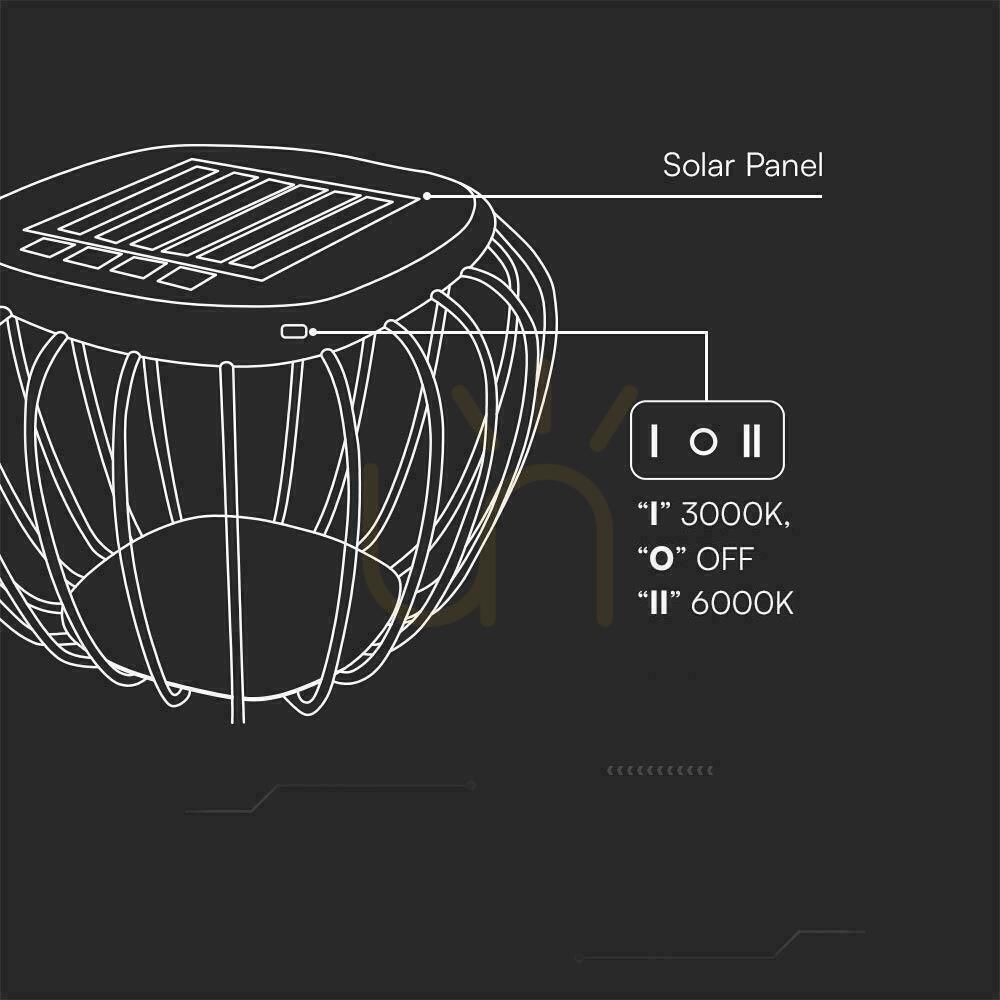Pohled Přenosná solární lampa V-TAC 1W LED s možností tisku IP44 Změna barvy šedá 42x30cm VT-7993 3000K-6000K 120lm. Přenosná solární lampa V-TAC 1W LED s možností tisku IP44 Změna barvy šedá 42x30cm VT-7993 3000K-6000K 120lm.