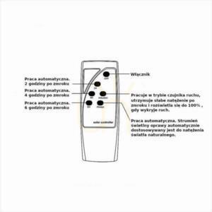 Solární zahradní svítidlo V-TAC 10W s pohybovým čidlem TIMER PILOT IP65 VT-65W 4000K 1500lm. small 6