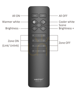 Dálkový ovladač LED MiBoxer C1 MONO/CCT, 4 zóny, RF 2,4 GHz, černý small 2