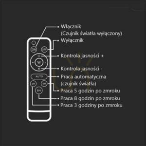 V-TAC 200W CCT solární LED projektor dálkový automatický časovač IP65 černý VT-204W 1700lm 3 roky záruka 9 V-TAC 200W CCT solární LED projektor dálkový automatický časovač IP65 černý VT-204W 1700lm 3 roky záruka small 9