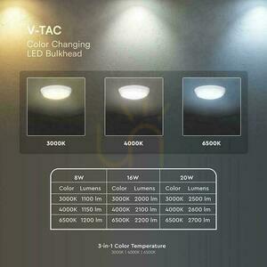 LED stropní svítidlo V-TAC VT-8603 CCT 20 W, bílé, IP65 IK08, Ø32 cm small 11