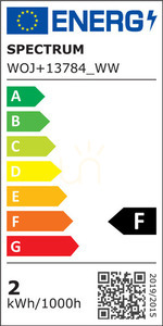 LED žárovka G4 12V 1,2W WW 20mm Spectrum 1 LED žárovka G4 12V 1,2W WW 20mm Spectrum small 1