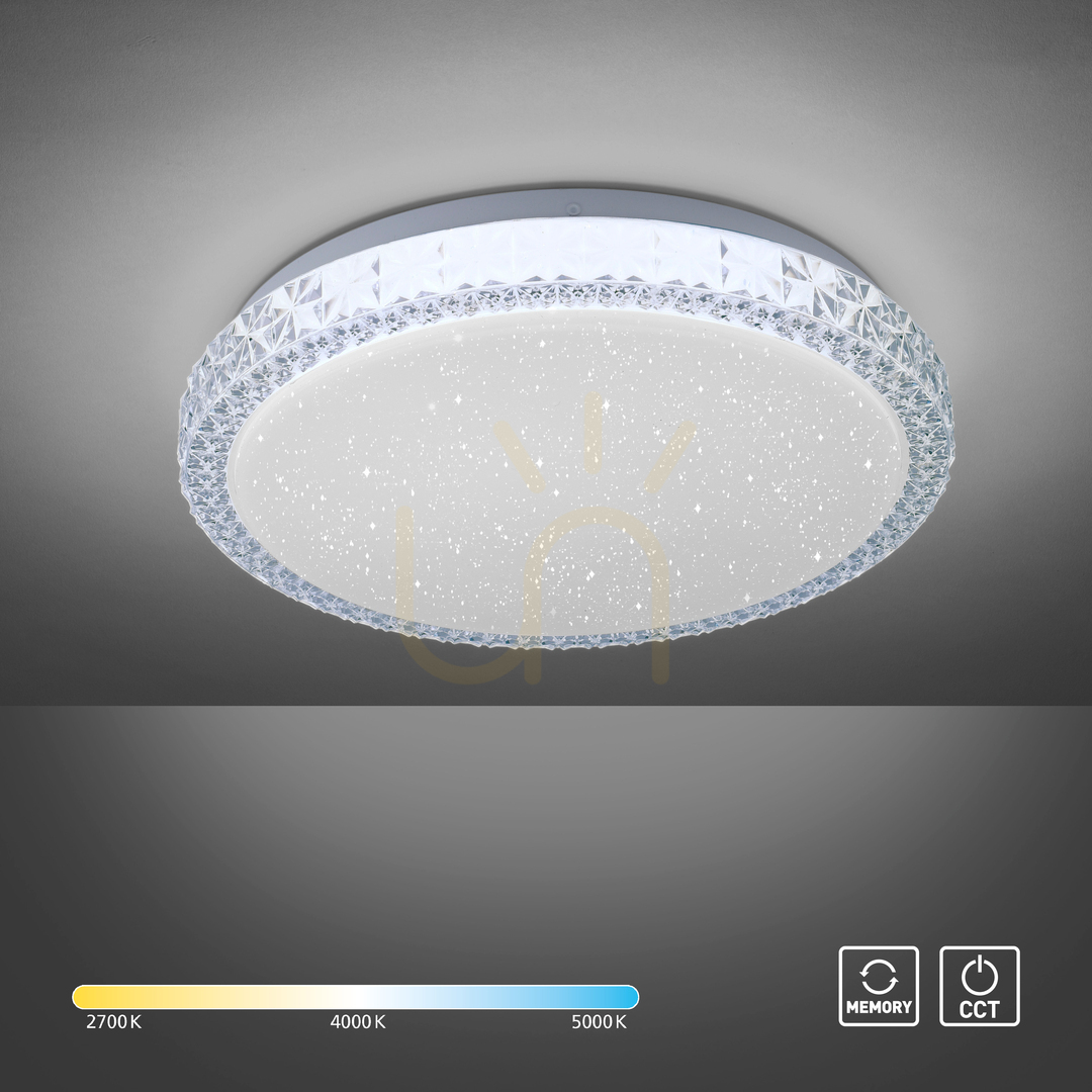 Pohled FRIDA Plafond 14370-00 Transparent 1xLED FRIDA Plafond 14370-00 Transparent 1xLED