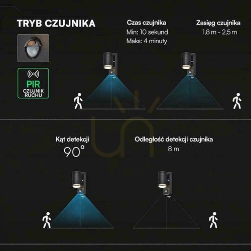 Kontrola V-TAC GU10 venkovní nástěnné svítidlo GU10 senzor hliník dolů IP44 černá VT-10174PIR 3 roky záruka