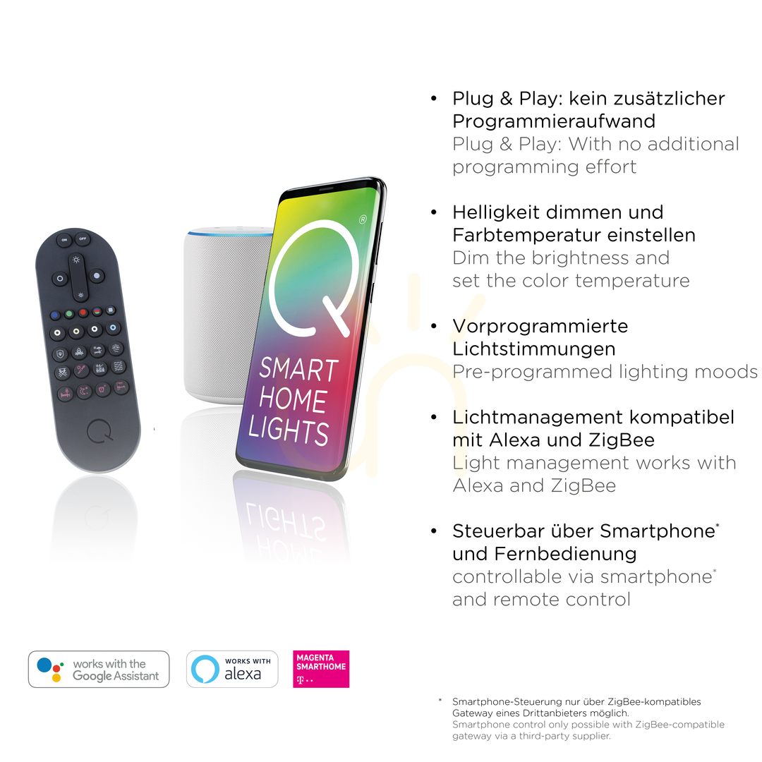 Zobrazit Nástěnné svítidlo Q-PIATO 8008-70 Multicolor 5xLED Nástěnné svítidlo Q-PIATO 8008-70 Multicolor 5xLED