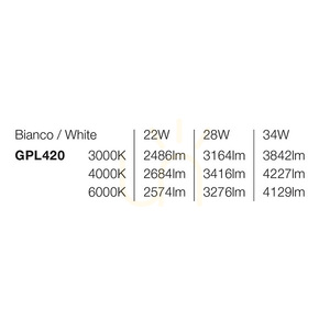 Kancelářské stropní svítidlo Gea Luce GPL420 bílé LED IP54 small 2