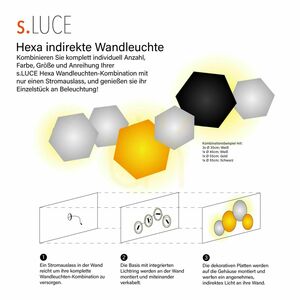 Nástěnné LED svítidlo s.luce Hive bílé 55 cm 29 W stmívatelné 3 Nástěnné LED svítidlo s.luce Hive bílé 55 cm 29 W stmívatelné small 3
