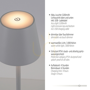 Stolní lampa EURIA 19250-16, bílá, 1xLED 3 Stolní lampa EURIA 19250-16, bílá, 1xLED small 3