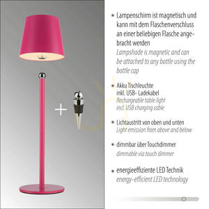 Stolní lampa BOTERIA 19251-87, růžová, 1xLED small 14