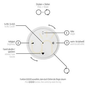 PURE E-Infinity 2222-15 Šedé závěsné svítidlo s 3 LED diodami 8 PURE E-Infinity 2222-15 Šedé závěsné svítidlo s 3 LED diodami small 8